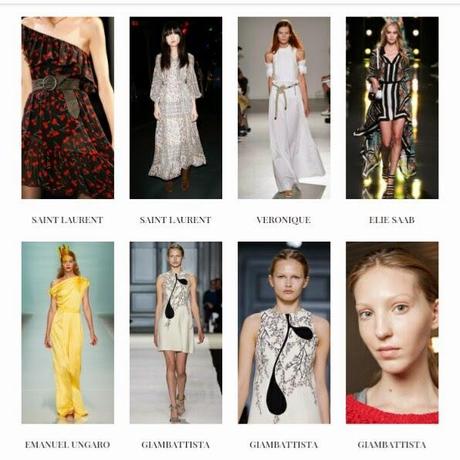 Resumen Colores y tendencias Primavera-Verano 2015