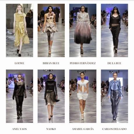 Resumen Colores y tendencias Primavera-Verano 2015