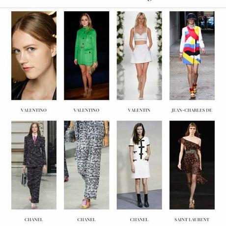 Resumen Colores y tendencias Primavera-Verano 2015