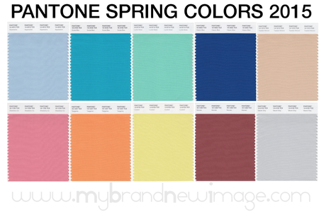 Resumen Colores y tendencias Primavera-Verano 2015