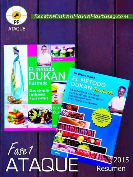 Dieta Dukan, resumen fases 2015 (fase 1, Ataque)