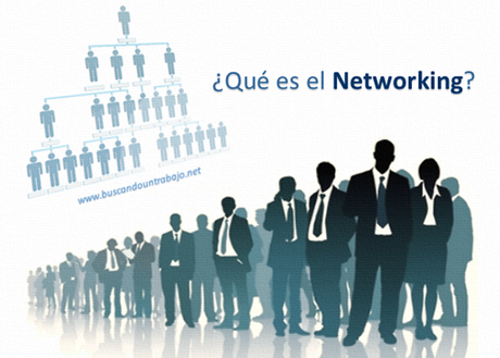 networking