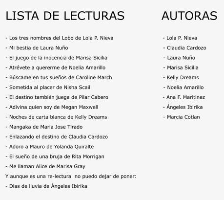 III Edición de Las Más Valoradas