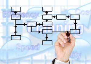 ELEMENTOS BÁSICOS PARA HACER UNA PLANIFICACIÓN FINANCIERA