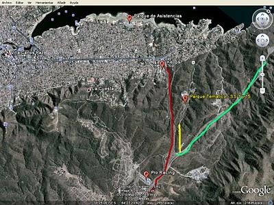 Rally Argentina 2010: Recorrido detallado