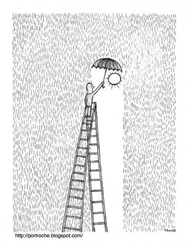 el camino de la motivación