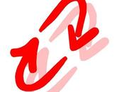 feedforward