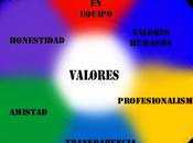 Educar valores