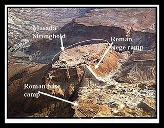 SERIE MASADA LOS ANTAGONISTAS