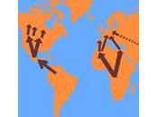 América Latina Matices migración