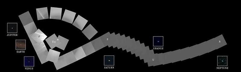 20 años de una foto icónica de Voyager