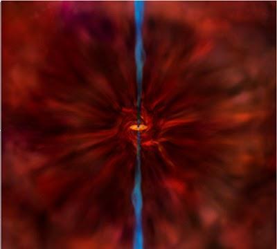 ¿Cómo se forman  los chorros de los agujeros negros?