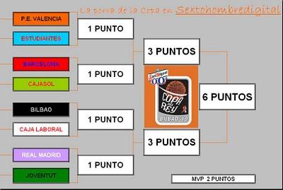 Otra porra más. ¿Te animas?