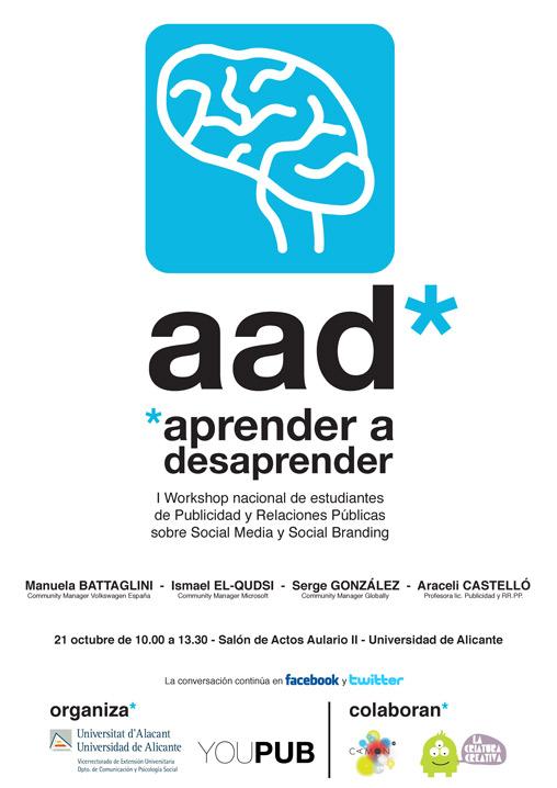 Aprender A Desaprender