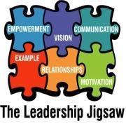 The_leadership_jigsaw.JPG
