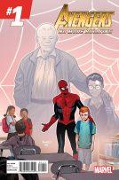 Todos los previos de Marvel del 7/1/2015