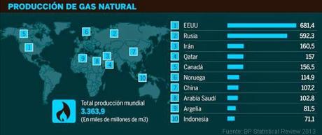 Los precios del petroleo se hunden. 1.