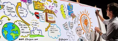 Visual Thinking o Pensamiento Visual en la Educación