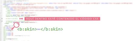 Cosas que necesitas saber sobre el código CSS de tu plantilla blogger