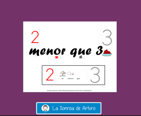 La Sonrisa de Arturo materiales autismo