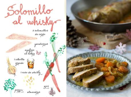 Solomillo al whisky con almendras