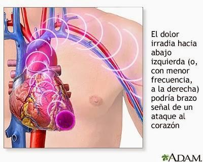 Corazón, vasos sanguíneos y sangre: Manifestaciones generales