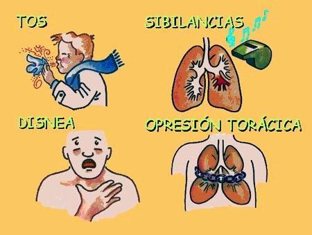 Sistema Respiratorio: Manifestaciones generales