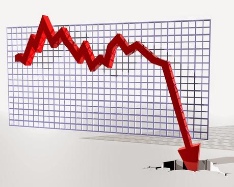 Caída de mercado