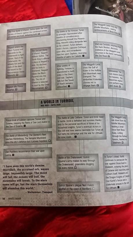 Eje temporal completo de El Fin de los Tiempos
