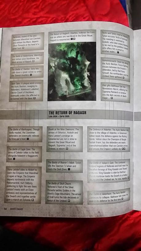 Eje temporal completo de El Fin de los Tiempos