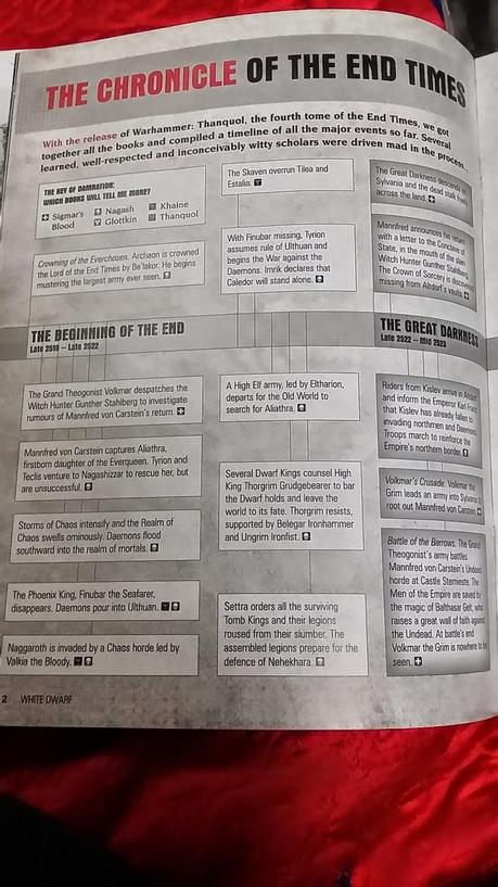 Eje temporal completo de El Fin de los Tiempos