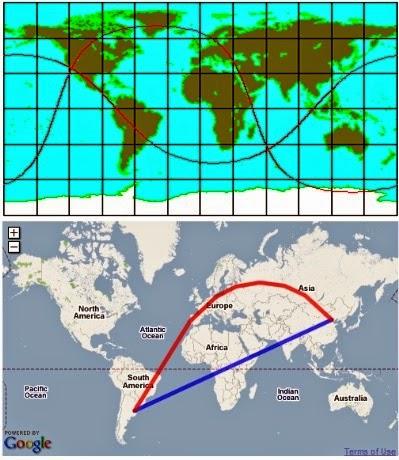 ¿Qué es la línea geodésica?