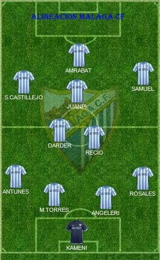 MALAGA CF vs VILLAREAL CF