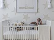 Decoración habitación bebés