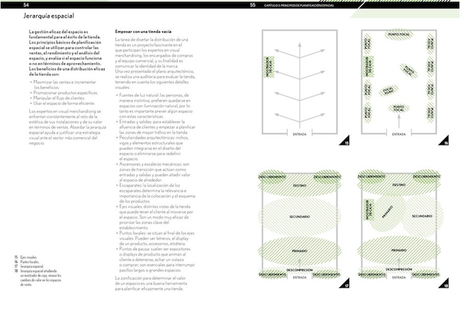 moda y visual merchandising gg moda