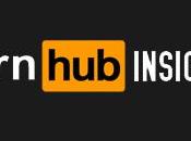 PornHub revela consolas donde reciben tráfico
