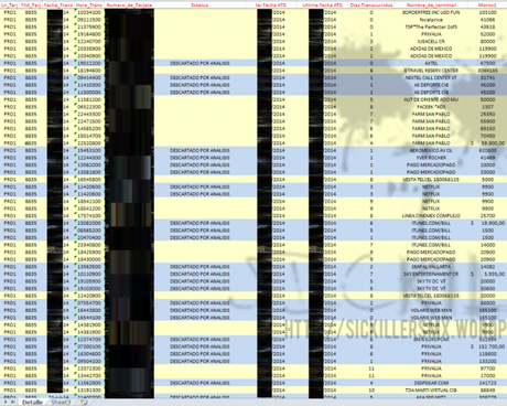 Radiografía del hackeo a Liverpool