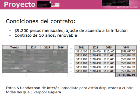 Radiografía del hackeo a Liverpool