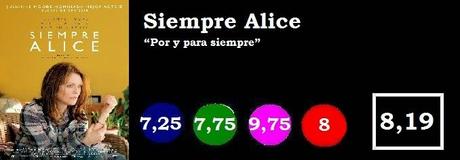 Siempre Alice