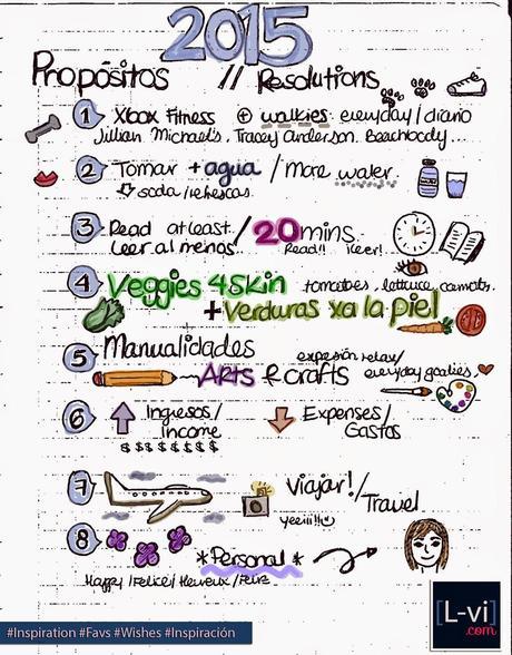 [Inspiración] 2015: Propósitos / Resolutions on L-vi.com by LuceBuona