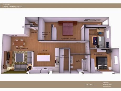 Proceso de reforma Integral de vivienda.