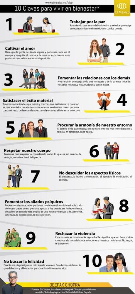 10-claves-del-bienestar