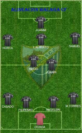 LEVANTE UD  vs  MALAGA CF (Copa)