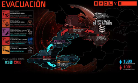Video tutorial del Modo Evacuación en EVOLVE EVOLVE MODO EVACUACION