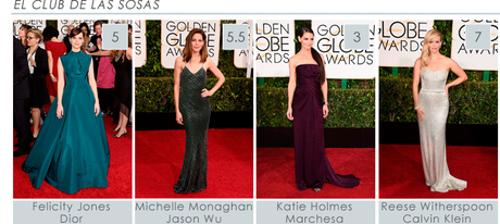  Golden Globes 2015