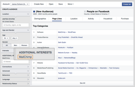 Cómo estamos afrontando una oportunidad perdida