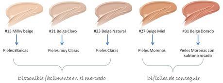 Review M Perfect Cover BB Cream SPF42 PA+++ - Cosméticos Korea