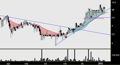 9159c3da8b2be87069d67666417f779814aa48da