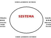 Sistemas subsistemas