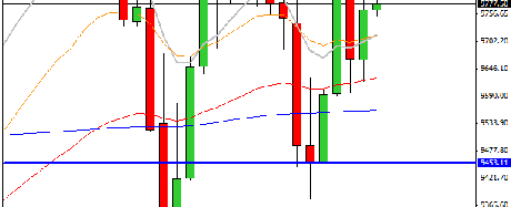 Con la volatilidad campando a sus anchas por los mercados